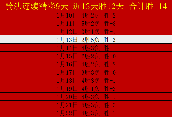 辽篮边缘重,生记,郭艾伦笑对,博鱼体育官网,博鱼体育app,博鱼体育APP下载
