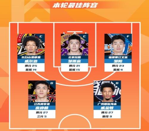 詹姆斯揭秘,百万保养费,从何而来,博鱼体育官网,博鱼体育app,博鱼体育APP下载