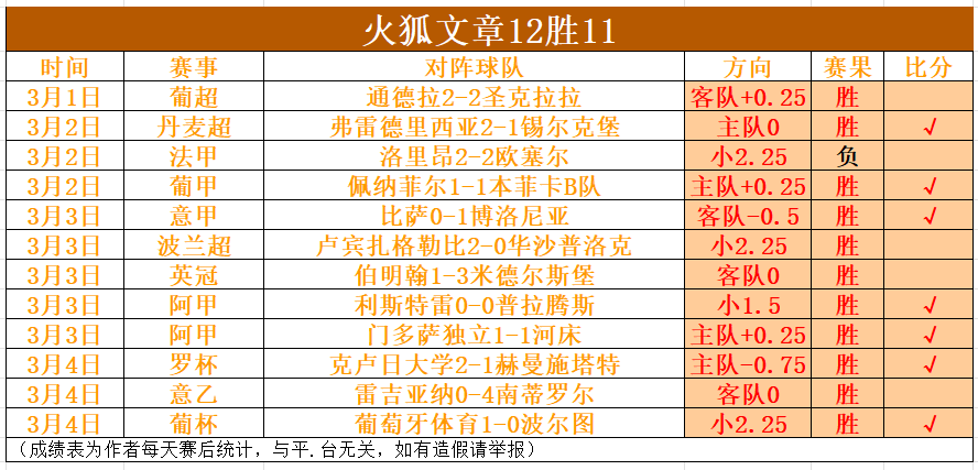 大乐透期号,专家质合分,四川对决鱼,博鱼体育官网,博鱼体育app,博鱼体育APP下载