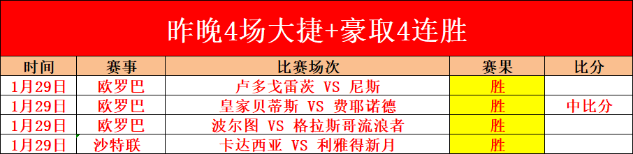 揭秘疑云,苗原揭秘,去年中乙,博鱼体育官网,博鱼体育app,博鱼体育APP下载